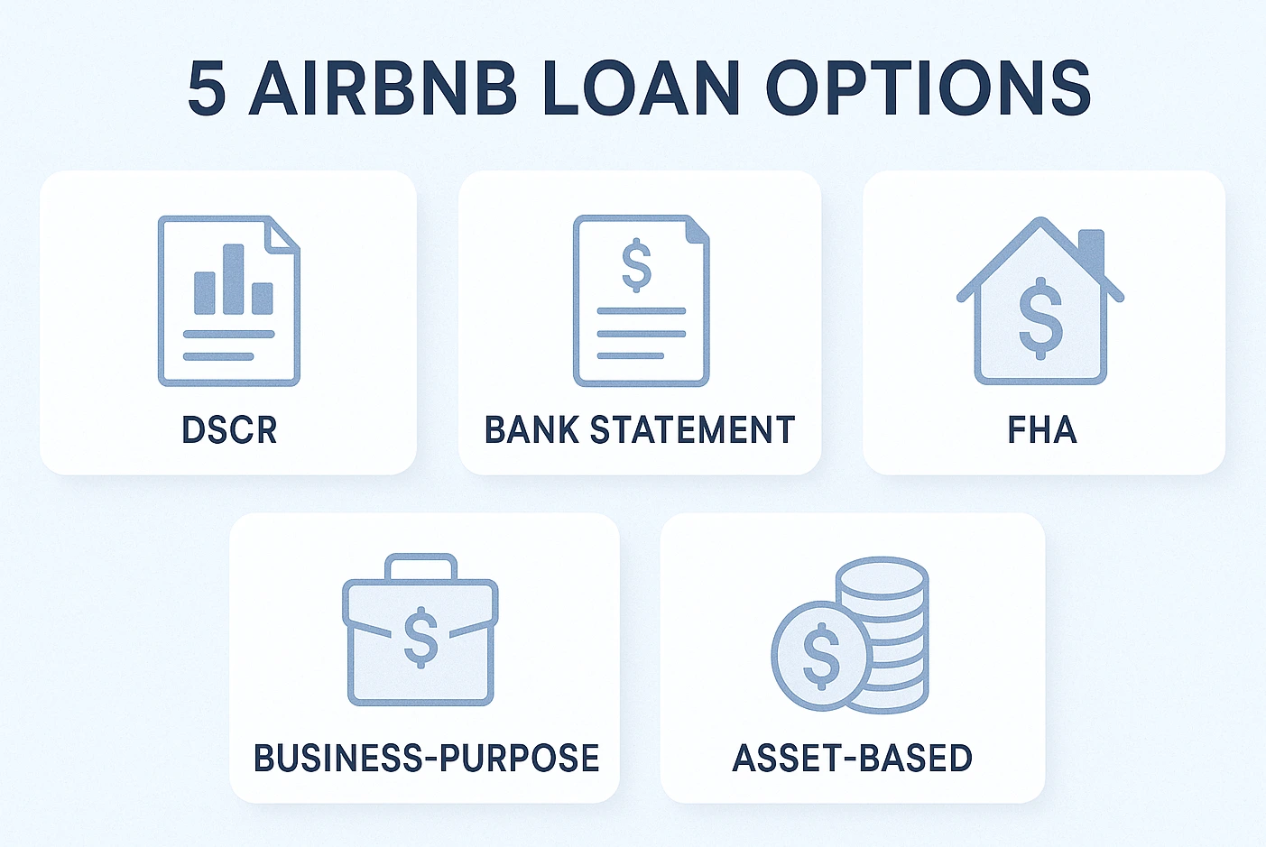 Overview of Airbnb loan types for 2025
