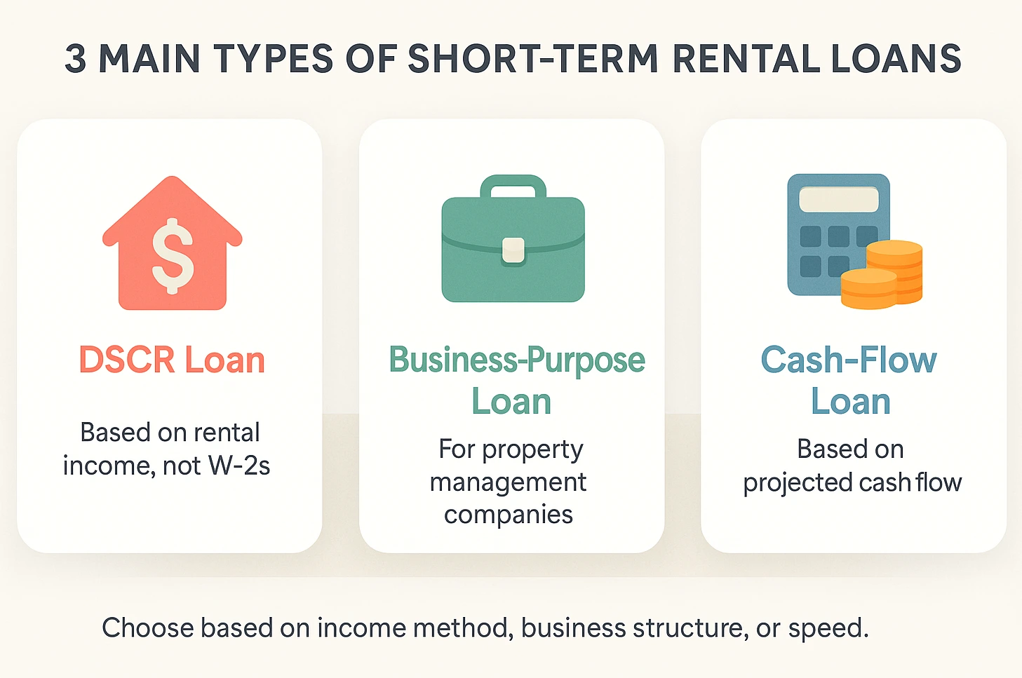 Types of short term rental loans for investors