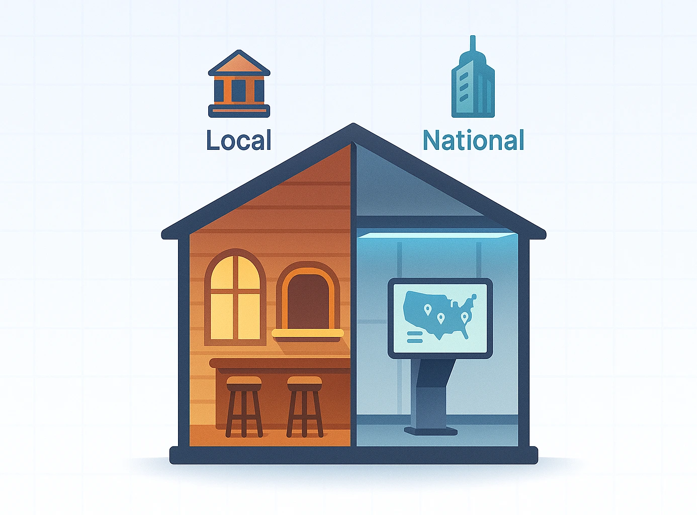 Overview for a mixed use property loan guide (residential + commercial)